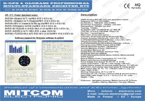 GPS_R75_C
