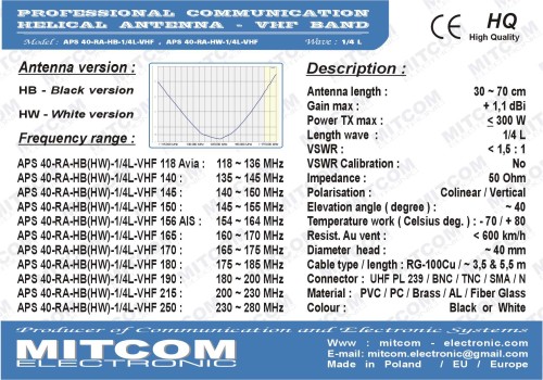 APS40_RA_H_1,4L_VHF_C