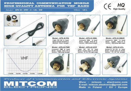 APS40_SPST_S_1,4L_VHF_B