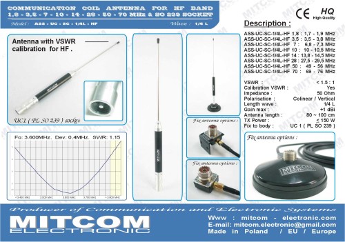 ASS_UC_SC_1,4L_HF 1,8-70_B