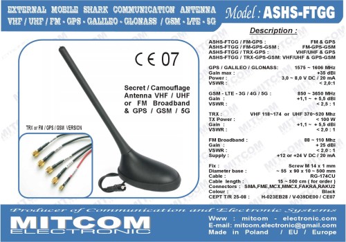 ASHS_FTGG_SHARK_FM-TRX-GPS-GSM_B