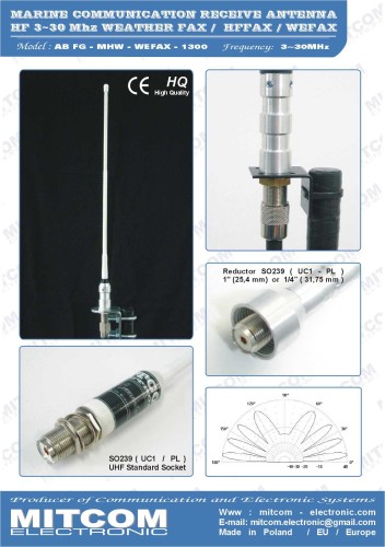 ABFG_MHW_WEFAX_1300_B
