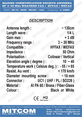 ABFG_MHW_WEFAX_1300_C