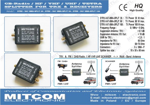 DTRX-V47 SMA-SPLIT_B