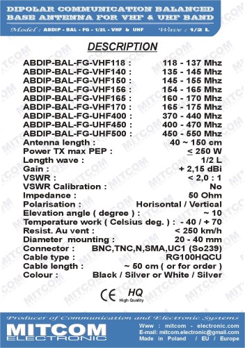 ABDIP_BAL-FG-1,2L_VHF-UHF_D