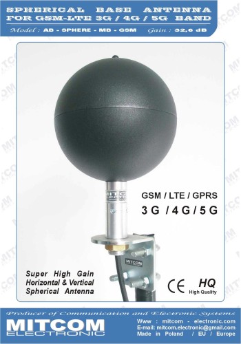 AB_SPHERE_GSM_A