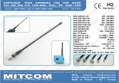 AHF-UHF433-1/4L {Specjalistyczna, elastyczna antena do radiotelefonów, modemów i transmisji danych w zakresie 433,92 MHz}