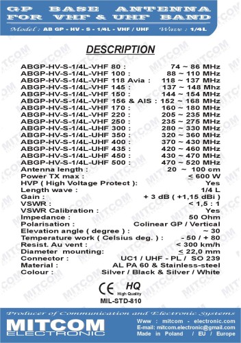 ABGP_HV_S_1,4L_VHF-UHF_C.jpg