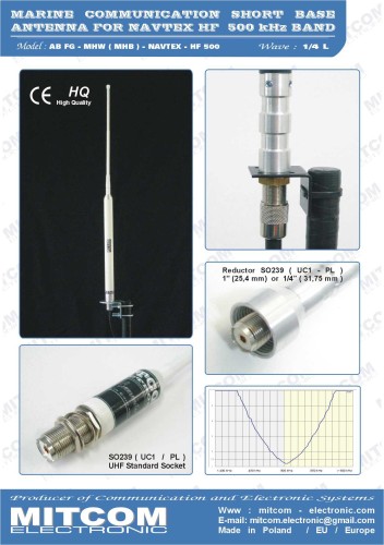 ABFG_MHW_NAVTEX_HF500_B .jpg