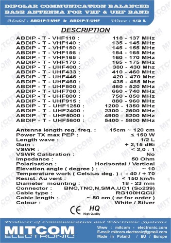 ABDIP_T_1,2L_VHF-UHF_D.jpg