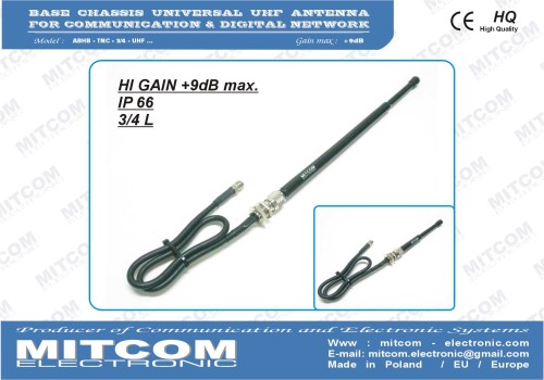 ABHB_TNC-3,4L_UHF_A.jpg