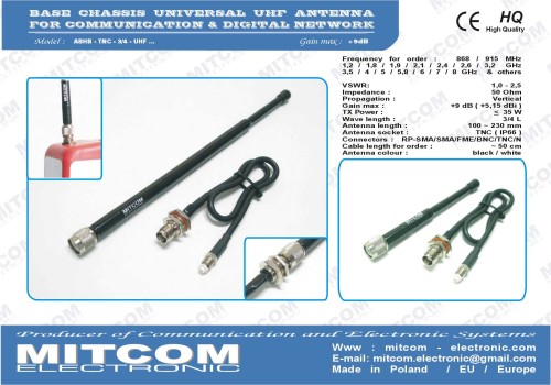 ABHB_TNC-3,4L_UHF_B.jpg