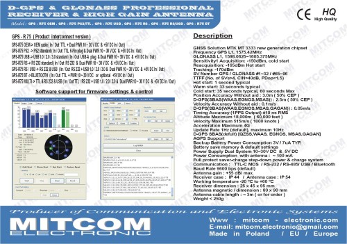 GPS_R75 &amp; AGPSM_HV60_C