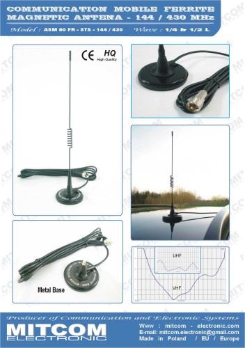 ASM 80 FR_STS_144-430_B.jpg