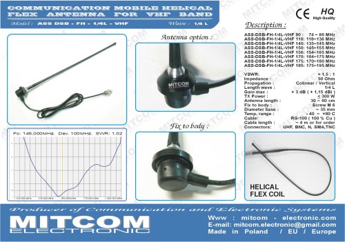 ASS_DSB_FH_1,4L_VHF_B