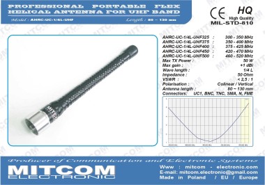 AHRC-UC-1/4L-UHF420-470 {Profesjonalna krótka antena przenośna na pasma służbowe UHF 420-470 MHz  1/4L +3dB}