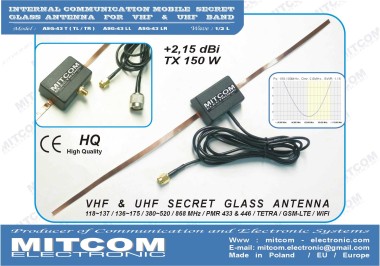 ASG43-UHF400 {Antena montażowa kamuflowana, klejona, na szybę, na szyberdach / TETRA / UHF 370-430 MHz}