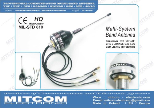 APS 50_S_VHF-UHF_GPS_GSM_A.jpg