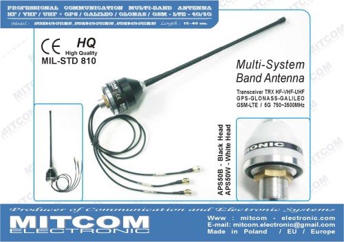 APS 50_FH_HF-VHF-UHF_GPS_GSM_A.jpg