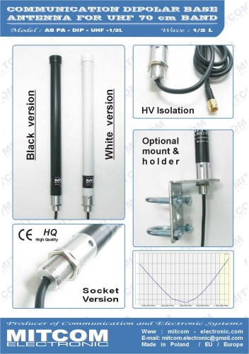 ABPA_DIP_UHF_1,2L_B.jpg