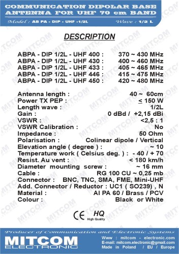 ABPA_DIP_UHF_1,2L_C.jpg