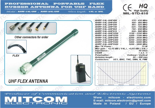 AHRF_1,4L_3,4L-UHF.JPG