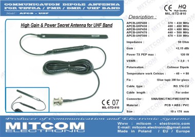APCB-UHF446 { Specjalistyczna , zderzakowa, kamuflowana płaska antena klasy DIPOL do modemów , transmisji danych, DMR / UHF 446 MHz / +3dB}