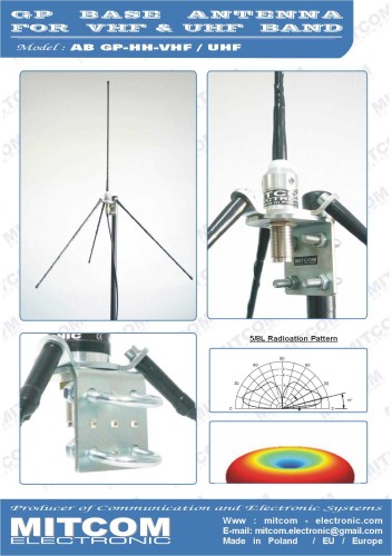 ABGP_HH_VHF-UHF (Dual-Band)_B.jpg