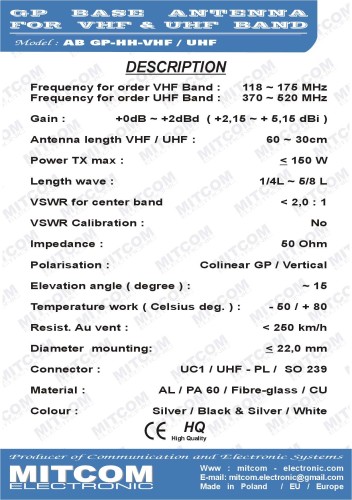 ABGP_HH_VHF-UHF (Dual-Band)_C.jpg